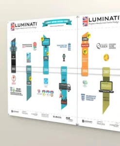 Office Timeline download free